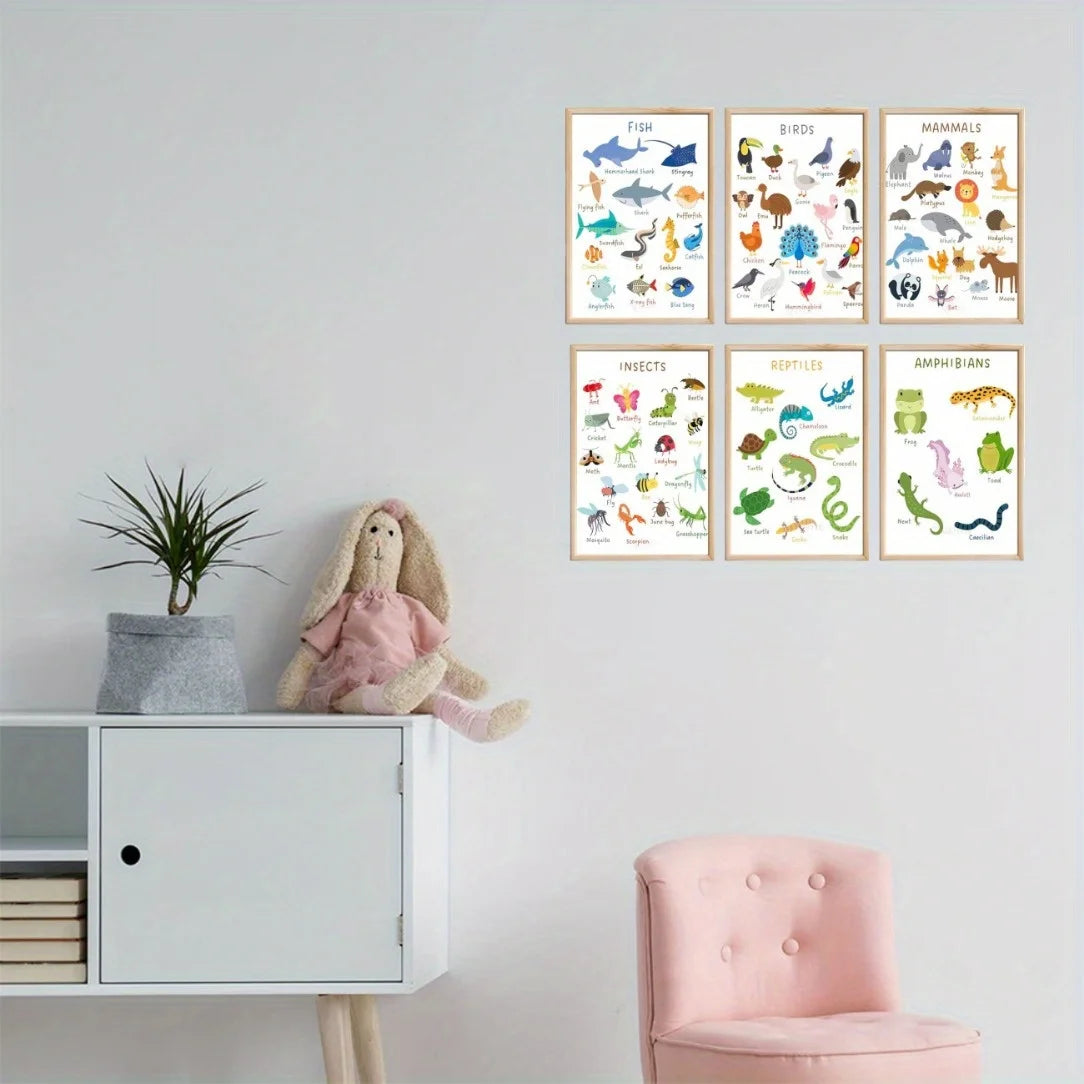6pcs Educational Preschool Posters Set - Laminated, Waterproof Animal Kingdom Wall Charts | Frameless, 8X10 Inch - Fish, Bird